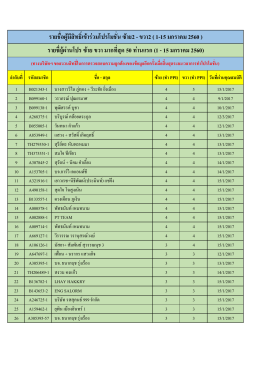 รายชื่อผู้ผ่านโปรซ้าย 2 ขวา 2 เดือนม.ค. 60 - World-JC