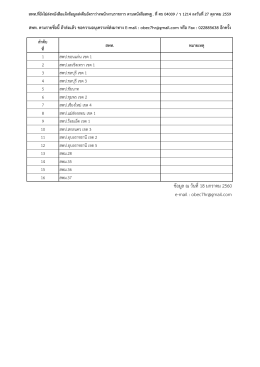 ไฟล์ที่ 2