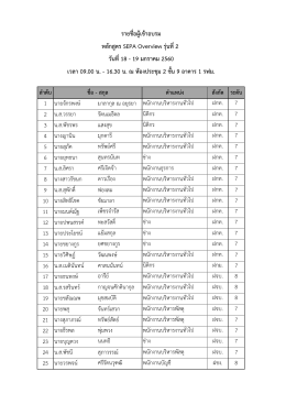 รายชื่อผู้เข้ารับการอบรม หลักสูตร SEPA Overview รุ่นที่ 2