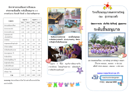 ระดับชั้นอนุบาล - โรงเรียนอนุบาลนครหาดใหญ่ (นะ สุวรรณวงศ์)
