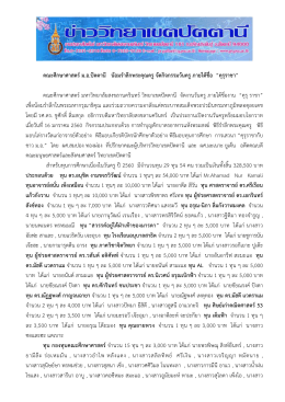 คุรุราชา - มหาวิทยาลัยสงขลานครินทร์