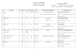 ตาแหน่งงานว่างจังหวัดสตูล ประจาเดือน มกราคม 2560