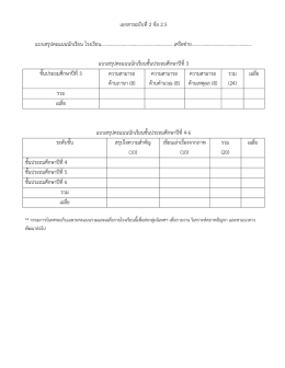 เอกสารฉบับที่2 ข้อ 2.5 แบบสรุปคะแนนนักเรียน โรง