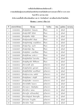 ห้องสอบ 1 อาคาร 5 ห้อง 515