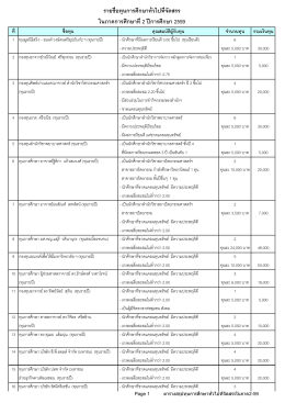 รายชื่อทุนการศึกษาทั่วไปที่จัดสรร ในภาคการศ