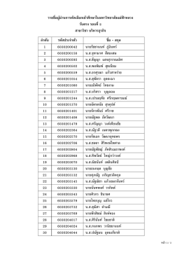รายชื&Aacute;อผู้ผ่านการคัดเลือกเข้าศึกษาในมหาวิท
