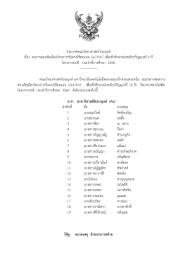 ประกาศคณะวิทยาศาสตร์ประยุกต์ เรื่อง ผลการสอ