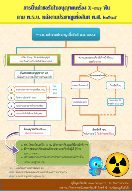 ภาพนิ่ง 1 - สำนักงานปรมาณูเพื่อสันติ