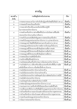 เรื่องที่ ๑