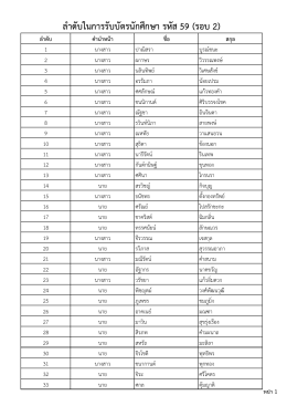 ลำดับในกำรรับบัตรนักศึกษำ รหัส 59 (รอบ 2)