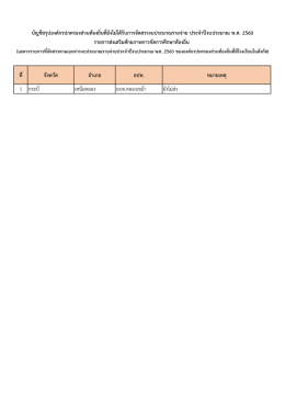 บัญชีสรุปองค์กรปกครองส่วนท้องถิ่นที่ยังไม่