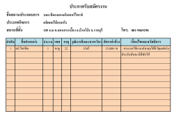 ประกำศรับสมัครงำน