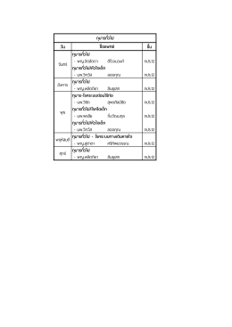 วัน ชั้น กุมารทั่วไป - พญ.จิตลัดดา ดีโรจนวงศ์ ภป