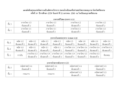 อาคาร ป.1