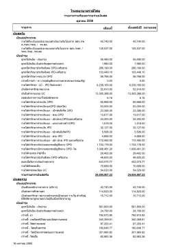 โรงพยาบาลราษีไศล