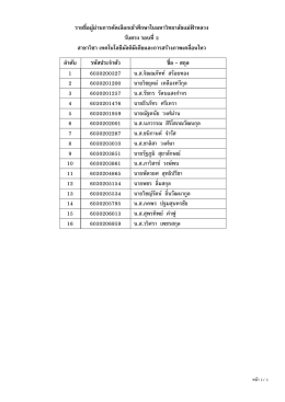 รายชื&Aacute;อผู้ผ่านการคัดเลือกเข้าศึกษาในมหาวิท