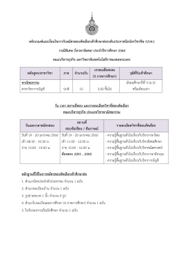 หลักเกณฑ์และเงื่อนไขการรับสมัครสอบคัดเลือก