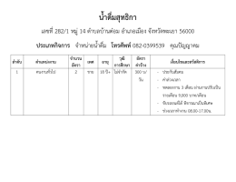 ตำแหน่งงาน ประจำเดือนมกราคม2560