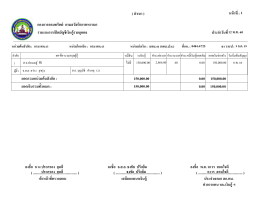 รายงานการเปิดบัญ ชีเงินกู้รายบุคคล กองการออมทรัพย์ กรมสวัสดิการทหาร