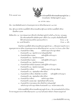 ที่ศธ 04165/ 163 17 มกราคม 2560 เรื่อง ประชาสัมพันธ์ตาแ