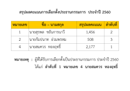 สรุปผลคะแนนการเลือกตั้งประธานกรรมการ ประจาปี2560 หมายเหตุ