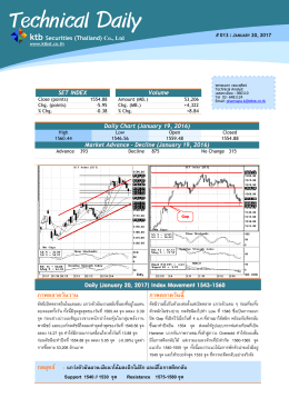Technical Daily