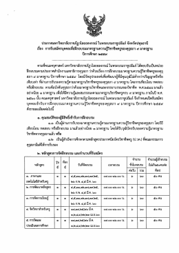 9 มาตรฐาน ปีการศึกษา 2559 - มหาวิทยาลัยราชภัฏวไลยอลงกรณ์