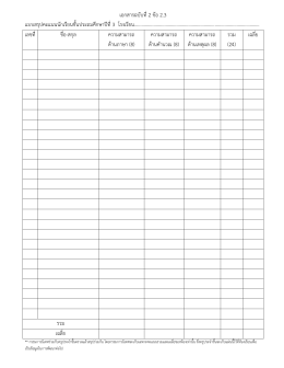 เอกสารฉบับที่2 ข้อ 2.3 แบบสรุปคะแนนนักเรียนชั้น