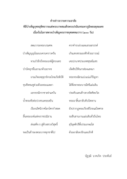 คํากล  าวถวายความอาลัย พิธีบําเพ็ญกุศลอุทิศถวายแด  พระบาทสมเด็จพระ