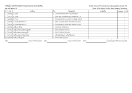 รายชื่อผู้เข้าแข่ง ขันทักษะวิชาการและความสา