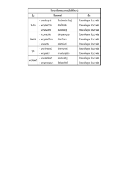 โรค มะเร็ง ครบ วงจร(รังสี รักษา)