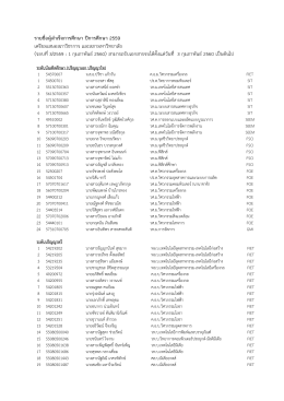 รายชื่อผู้ส าเร็จการศึกษา ปีการศึกษา 2559 เตรียม