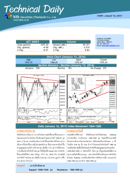 Technical Daily