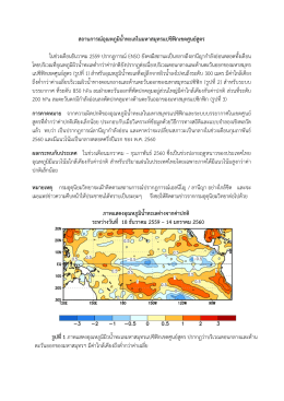 การเฝ้าระวังปรากฎการณ์เอลนีโญ-ลานีญา