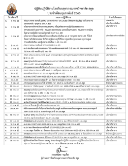 ก.พ.60 - โรงเรียนจุฬาภรณราชวิทยาลัย สตูล