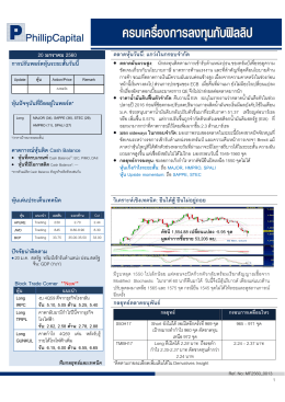 20 มกราคม 2560 ตลาดหุ  นวันนี้: แกว  งในกรอบจํากัด ก