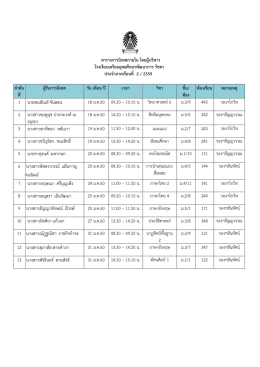 ตารางการนิเทศภายใน โดยผู้บริหาร โรงเรียนเตรี