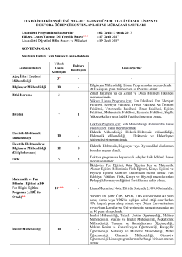 2016-2017 Bahar Dönemi Tezli Yüksek Lisans ve Doktora Öğrenci