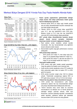 Merkezi Bütçe Dengesi-2016 Yılında Faiz Dışı