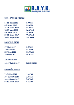 CFM - BAYK KIŞ TROFESİ 14-15 Ocak 2017 I. AYAK 4