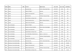 Fak&uuml;lte B&ouml;l&uuml;m SINIF Ders Adı &Ouml;ğretim &Uuml;yesi Sınav Tarihi Sınav