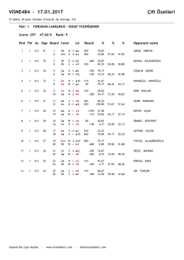 VISNE484 - 17.01.2017 Çift Özetleri