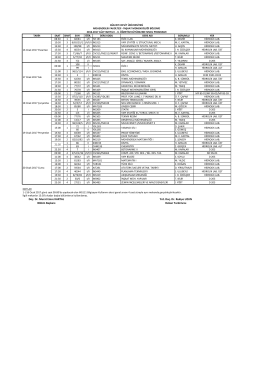 2016-2017 Güz Yarıyılı I-II. Öğretim Bütünleme Sınav Programı