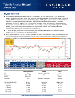 Teknik Analiz B&uuml;lteni