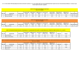 sıra no adı soyadı ales puanı yabancı dil puanı