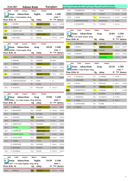 Adana Yarış Bülteni ( 22 Ocak 2017 )