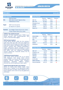 Gündem - Ekspres Forex