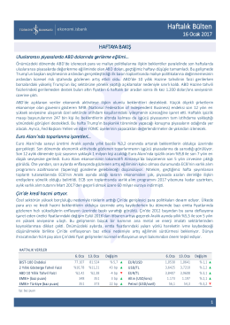 Haftalık Bülten - Türkiye İş Bankası A.Ş.