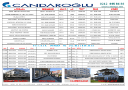 arnavutk&ouml;y liste