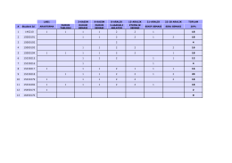 LAB1 3-KASIM 9-KASIM 8-ARALIK 15-ARALIK 21-ARALIK 22